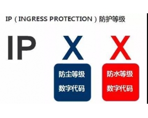 IP等級(jí)防護(hù)是什么?IP防塵防水等級(jí)對照表
